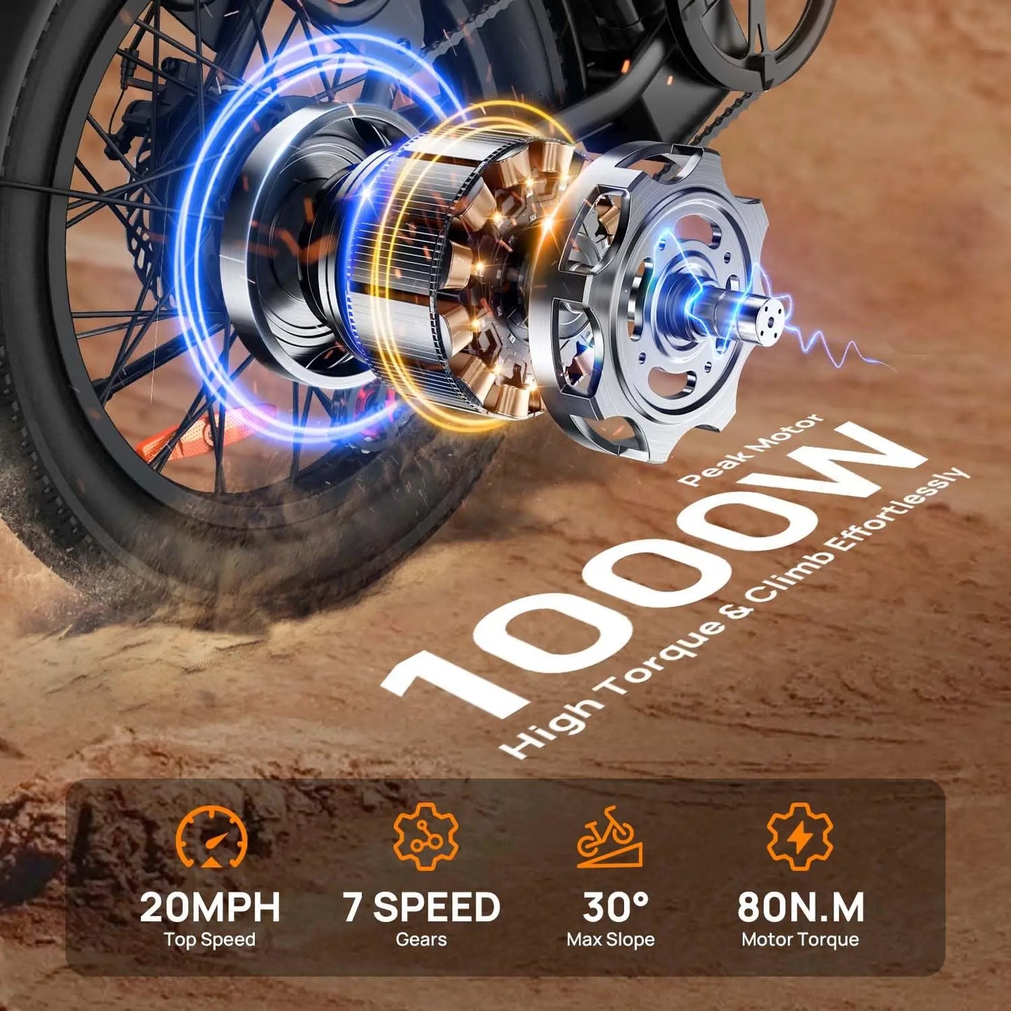 URLIFE 1000W E20 Fat Tire EBike With Removable Battery