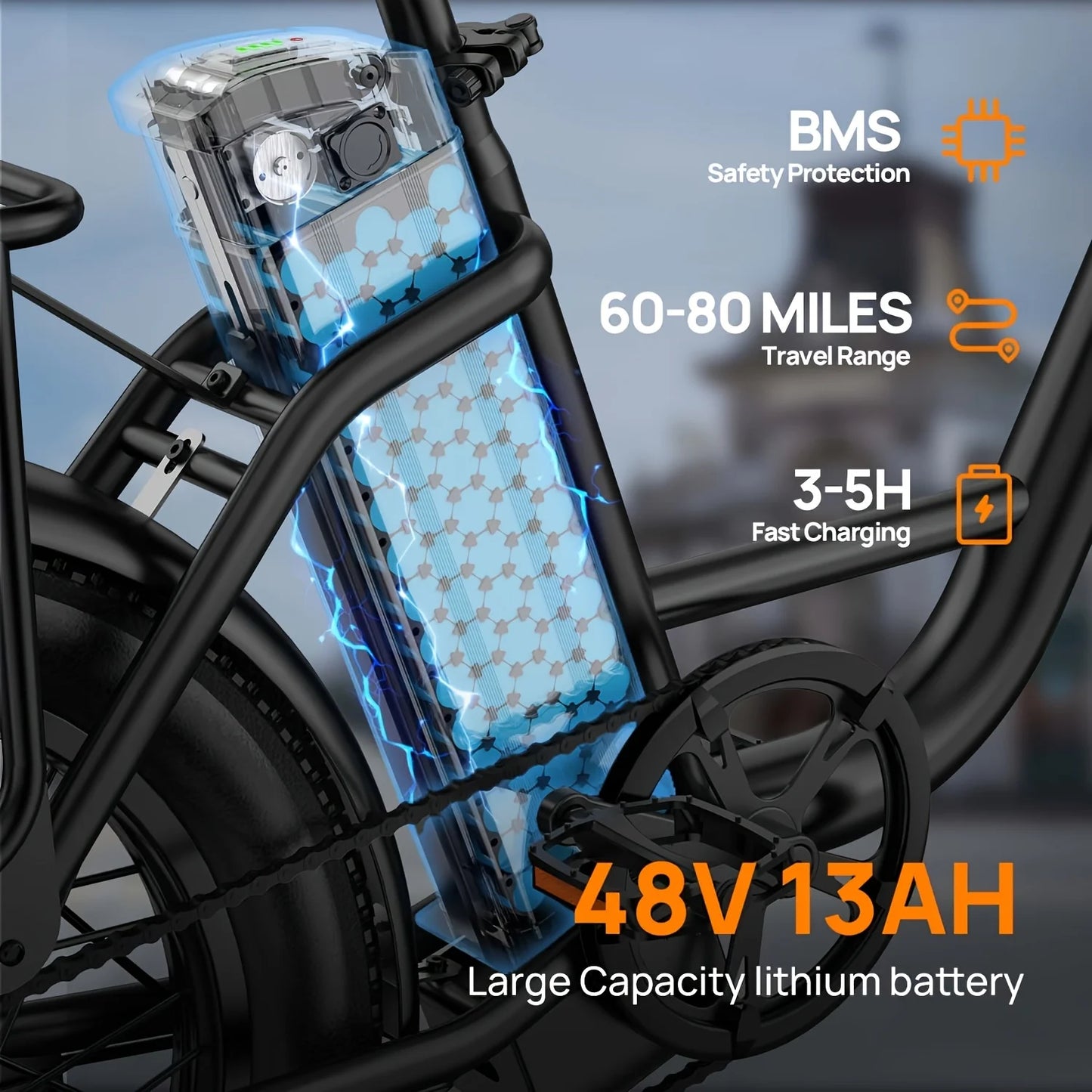 URLIFE 1000W E20 Fat Tire EBike With Removable Battery