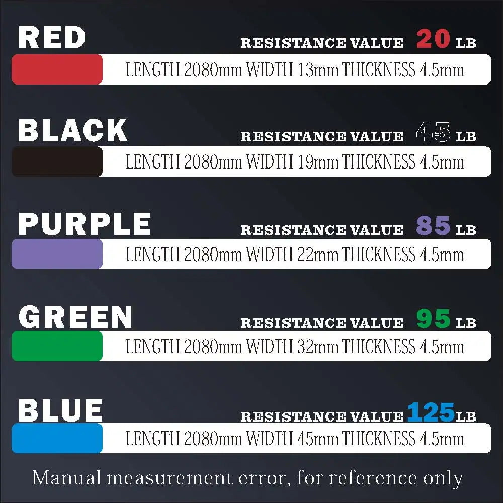 ESB 0.75 Ankle And Wrist Weights With Resistance Bands