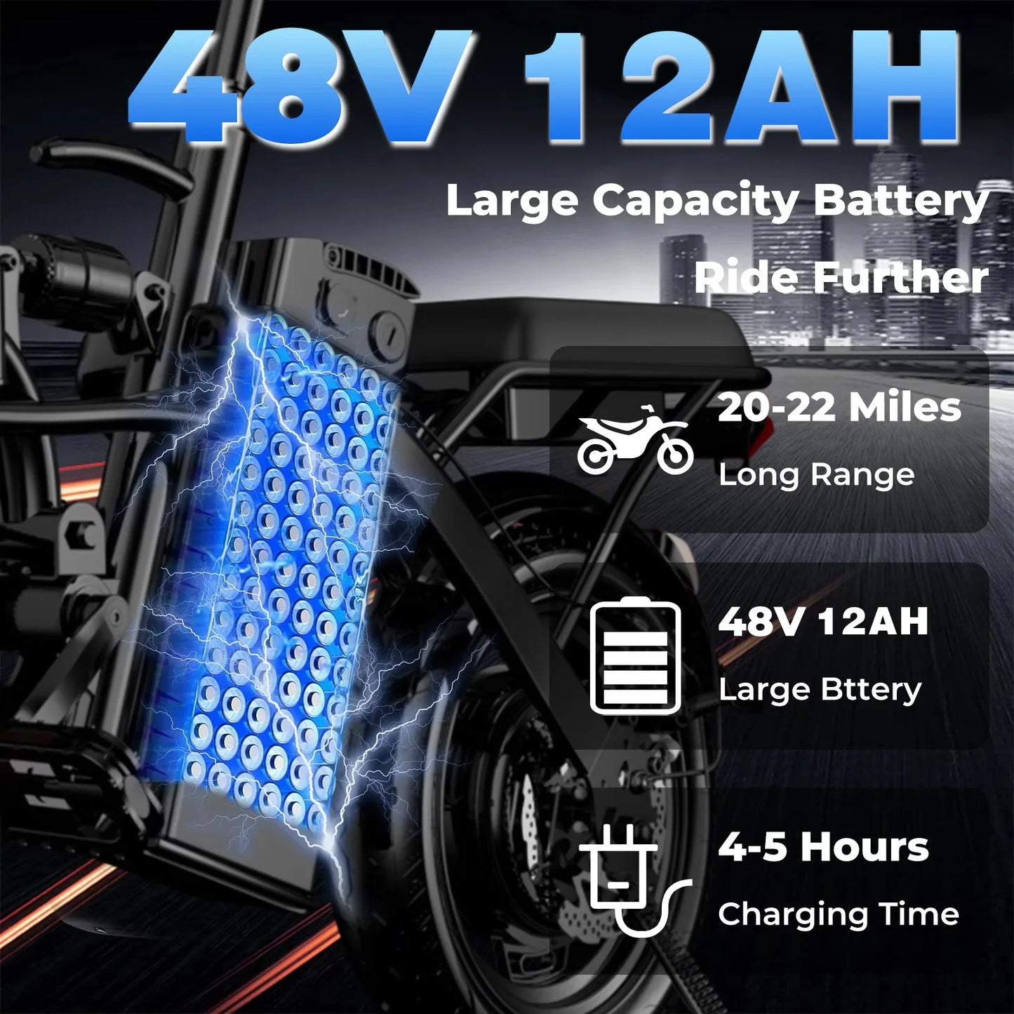 Lelekuai 500W Fold Electric Bike 20 MPH Removable Battery