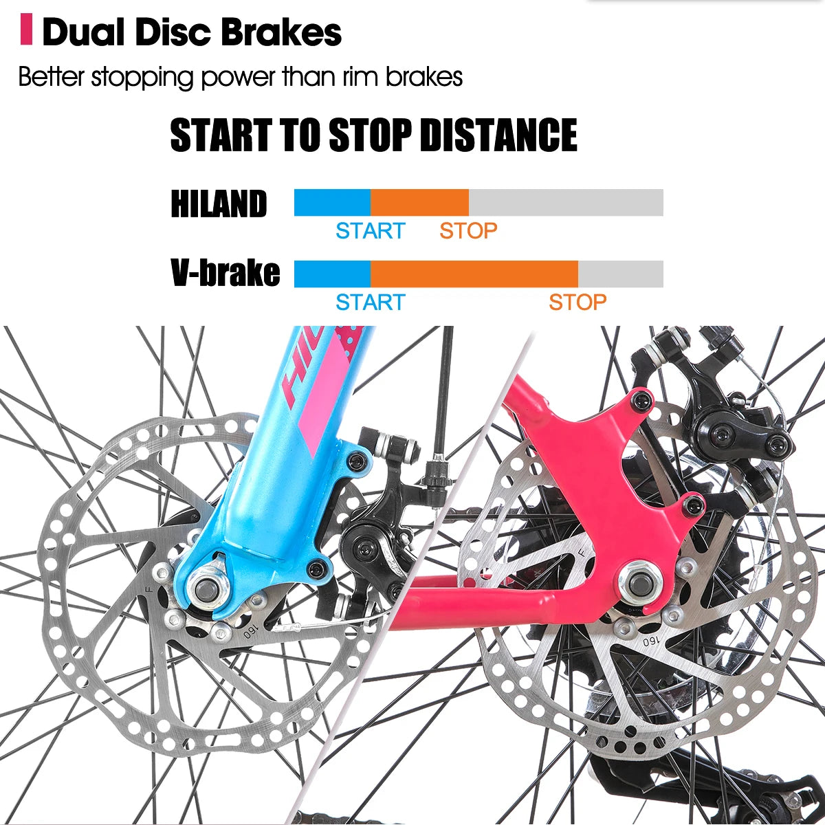 Hiland Women's Mountain Bicycle With Step-Through Aluminium Frame Shimano 21-Speed